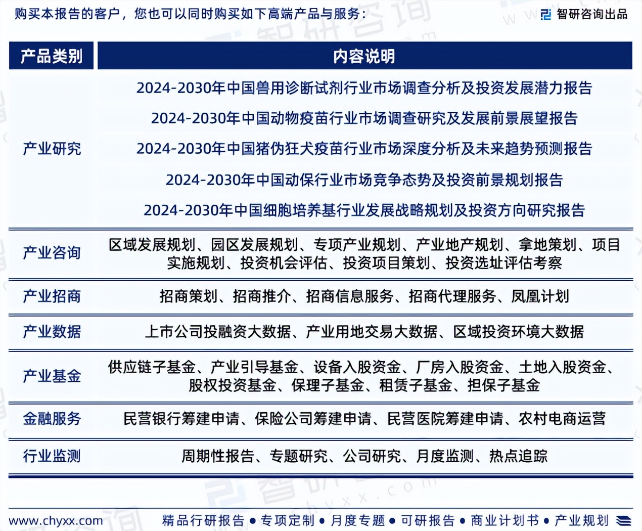 中国桥梁钢结构行业市场发展环境与投资分析_人保车险   品牌优势——快速了解燃油汽车车险,保险有温度
