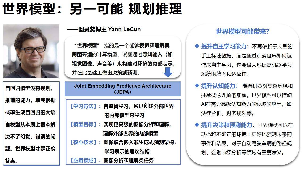 生成式AI行业市场格局与投资前景预测研究 华为入股多模态大模型公司 AI商业化进一步打开_拥有“如意行”驾乘险，出行更顺畅！,人保护你周全