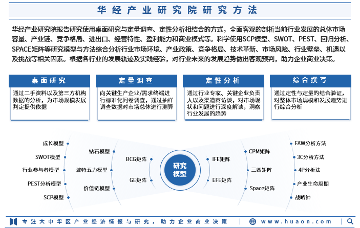 2024房地产经纪产业现状及未来发展趋势分析_人保财险 ,人保护你周全