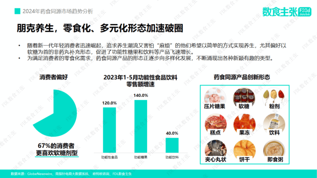 人保服务 ,人保伴您前行_2024麦片行业市场规模及供需格局分析