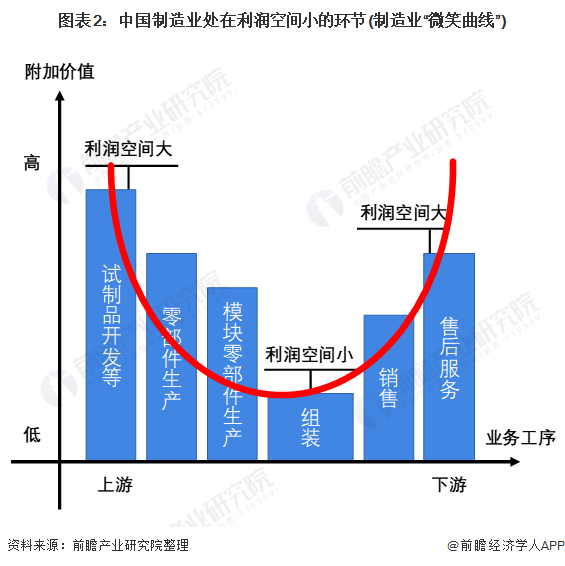 油气管道行业市场需求现状及未来发展趋势分析2024_人保车险,人保财险 