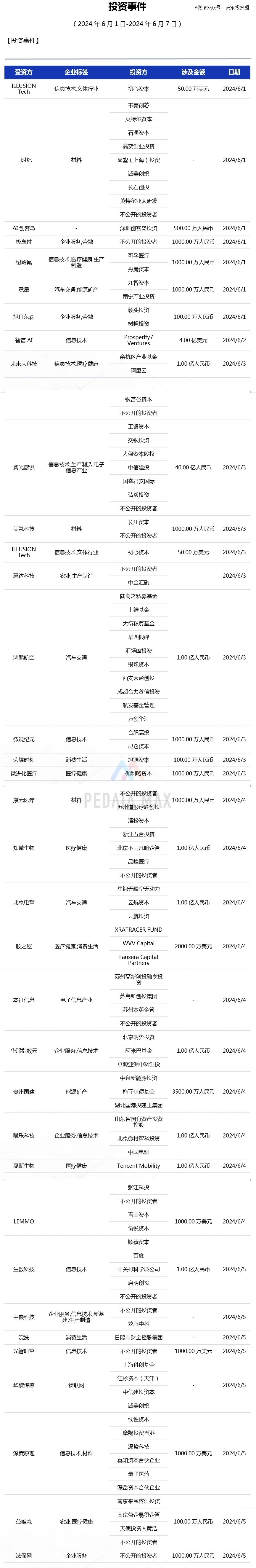 人保服务 ,人保伴您前行_2024麦片行业市场规模及供需格局分析