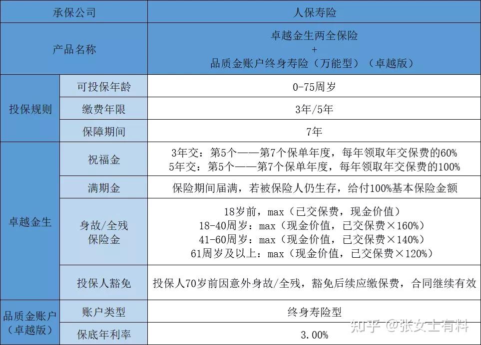人保服务 ,人保车险_汽车制造行业发展如何? 1-5月汽车制造业利润总额2046.7亿元