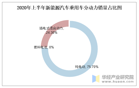汽车安全装置行业市场深度调研及投资策略预测报告 上半年国内乘用车召回超407万辆_人保服务 ,人保伴您前行