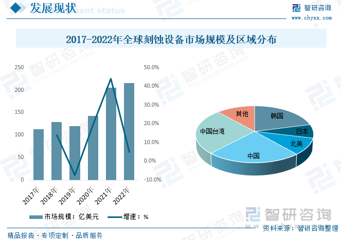 2024年中国通信能源行业的产业链结构​及投资价值评估分析_保险有温度,人保有温度
