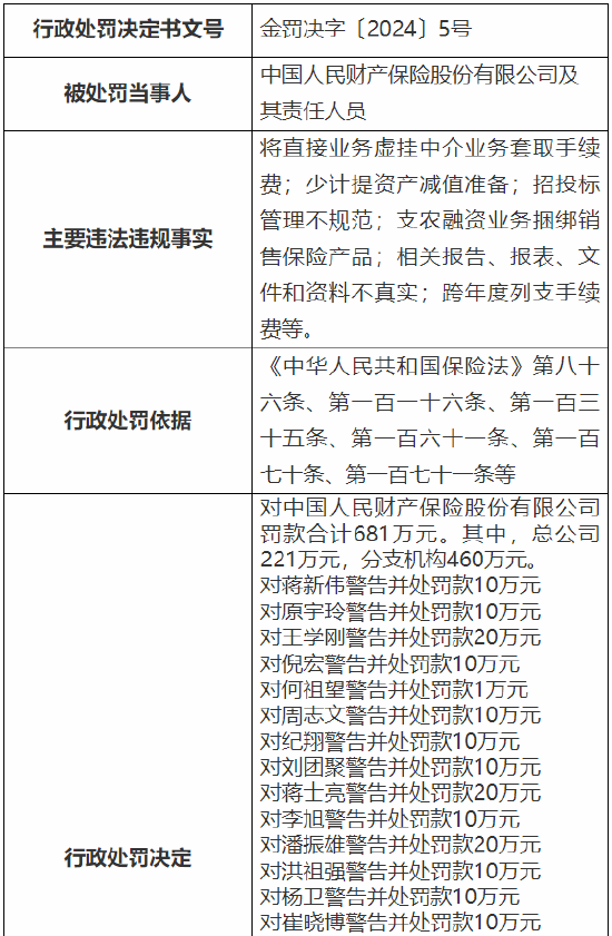 人保伴您前行,人保财险 _特医食品行业发展环境及市场前景分析2024