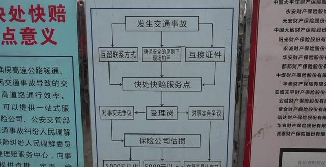 人保服务,拥有“如意行”驾乘险，出行更顺畅！_2024年不良资产处置行业发展现状、竞争格局及发展趋势与前景分析