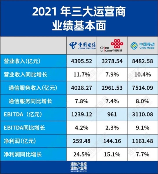 2024中国银行IT行业市场竞争分析及产业链供需布局_人保服务 ,人保服务