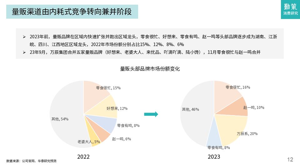 2024海外医疗行业发展现状、前景趋势研究分析_人保车险   品牌优势——快速了解燃油汽车车险,人保伴您前行