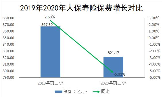 2024酒店行业市场现状、前景趋势研究分析_人保财险 ,人保有温度