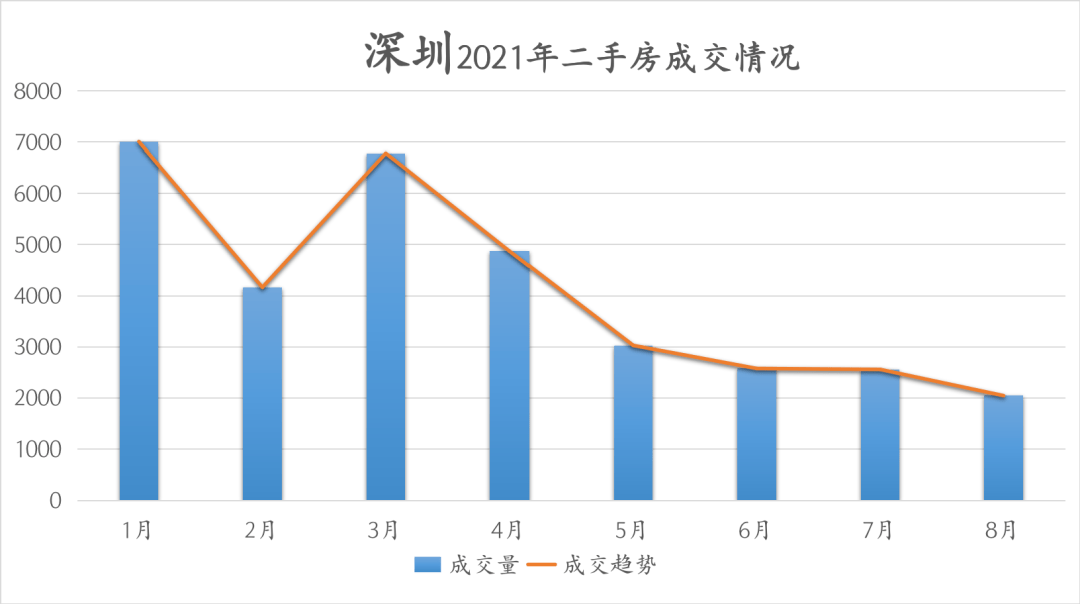 2024二手房市场深度全景调研及投资前景分析报告 这城市二手房市场火了 迎交易热潮_人保服务,人保财险 