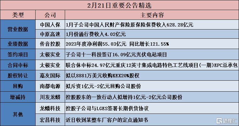 人保服务 ,人保有温度_2024年温泉度假行业现状、竞争格局及发展趋势前景分析