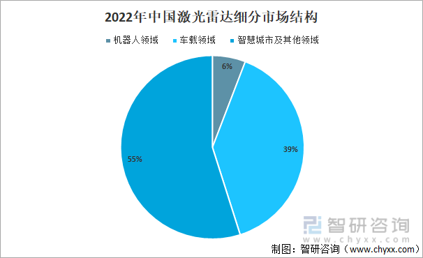 人保服务,人保护你周全_中国私护行业市场竞争格局、细分产业现状及发展前景预测