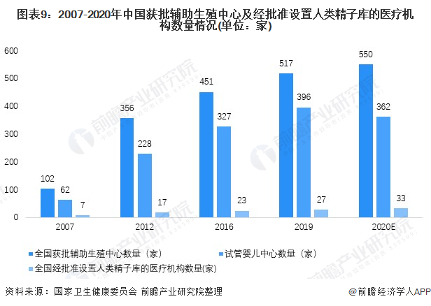 人保服务,人保伴您前行_2024年中药熏蒸治疗器行业的产业链结构及发展趋势分析