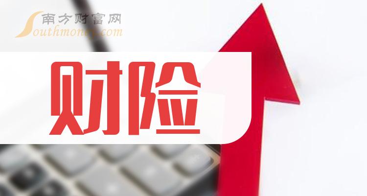 人保服务 ,人保财险 _2024止汗露行业市场调研与投资战略研究
