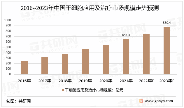 人保服务,人保护你周全_中国私护行业市场竞争格局、细分产业现状及发展前景预测