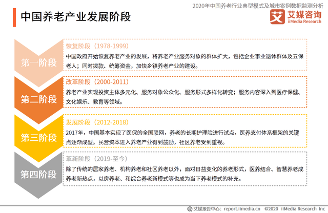 人保服务,人保护你周全_中国私护行业市场竞争格局、细分产业现状及发展前景预测
