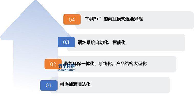 人保车险,人保护你周全_干式变压器产业发展现状及市场供需格局分析2024