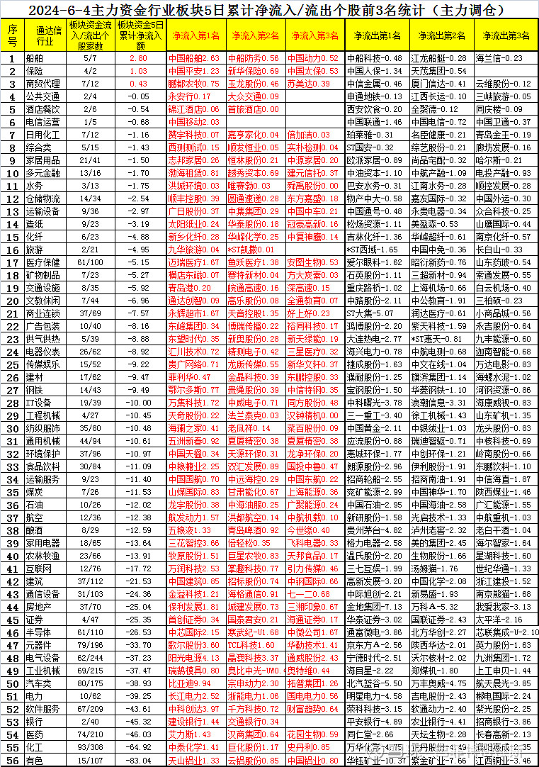 2024水泥行业发展现状、前景趋势研究分析_人保服务 ,人保伴您前行