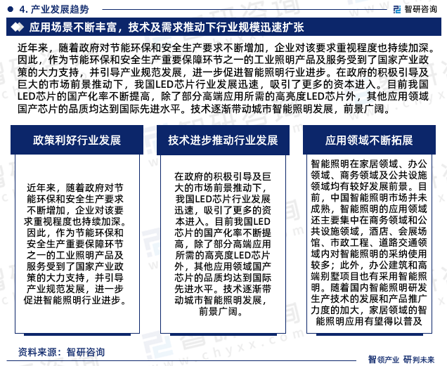 人保车险,人保伴您前行_洗车行业服务现状及前景趋势研究分析