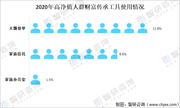 人保车险,人保护你周全_2024年中国网上银行产业现状市场调查分析及未来发展战略