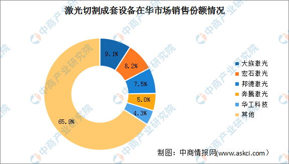 人保财险政银保 ,人保服务_2024游乐园行业深度发展研究与“十四五”企业投资战略规划 上海迪士尼回应暑期门票飙涨