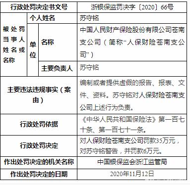 人保财险 ,人保护你周全_2024年住房租赁行业发展现状、竞争格局及发展趋势与前景分析