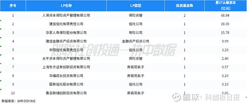人保车险,人保有温度_2024年中国高等网络教育行业的市场发展现状及投资风险分析