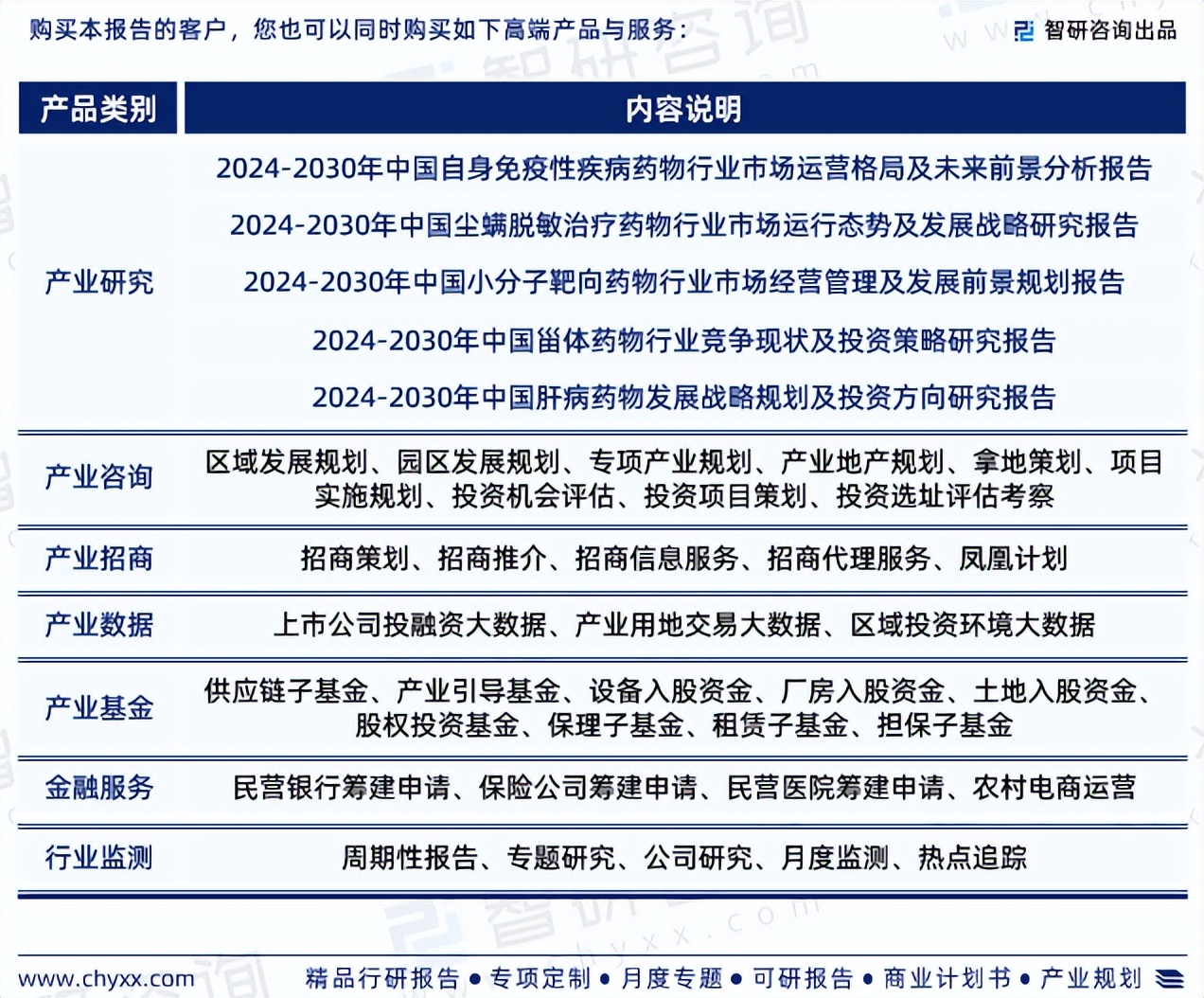 人保车险,人保有温度_2024年中国高等网络教育行业的市场发展现状及投资风险分析