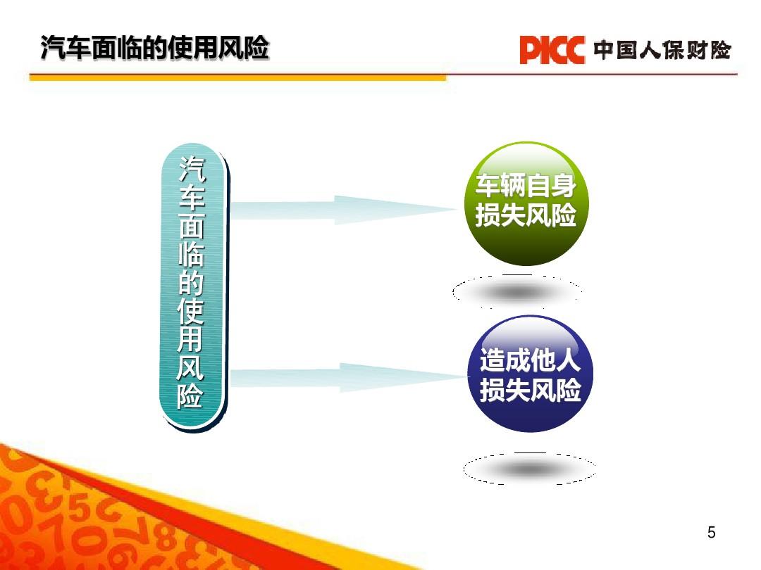 人保财险 ,人保护你周全_2024年自动化仪器仪表行业发展现状、竞争格局及发展趋势与前景分析