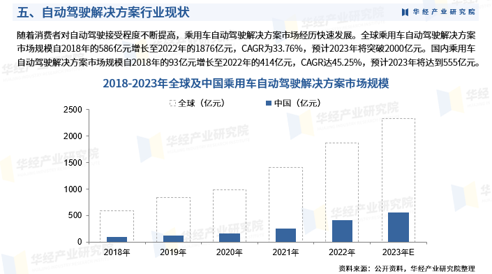 2024互联网彩票市场现状分析及发展前景预测_人保财险政银保 ,人保财险 
