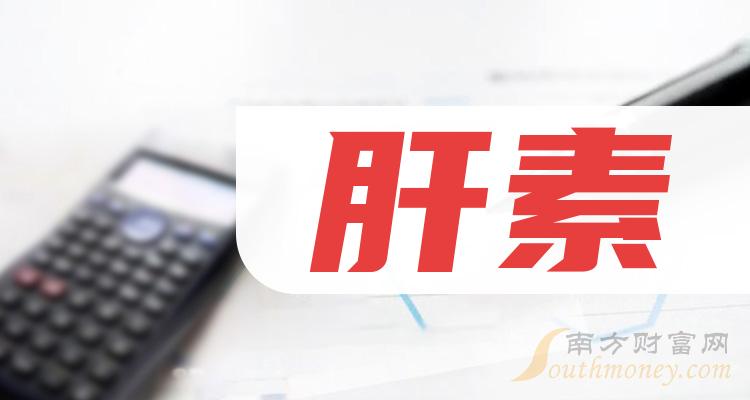 2024中国蛋氨酸市场现状调查及投资策略分析_保险有温度,人保伴您前行