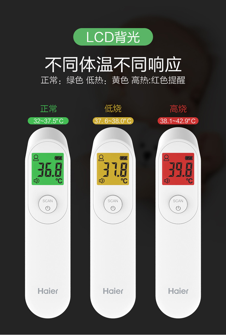 2024年中国红外线体温计行业的市场发展现状及投资风险分析_人保服务,人保有温度