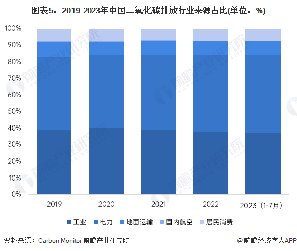 2024中国永磁电机行业深度调研及投资机会分析_人保财险政银保 ,人保财险 