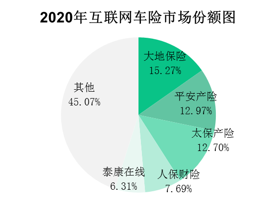 人保车险,人保财险 _2024年中国儿童玩具行业的市场发展现状及投资风险分析