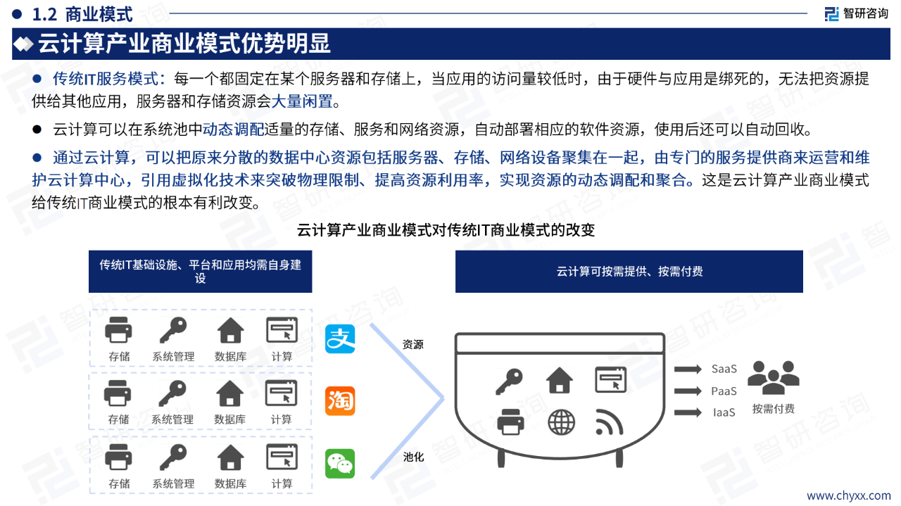 生态环境检测产业发展政策、市场现状及竞争格局分析2024_保险有温度,人保财险 