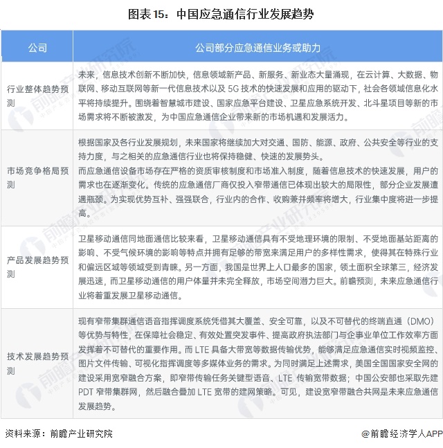 生态环境检测产业发展政策、市场现状及竞争格局分析2024_保险有温度,人保财险 