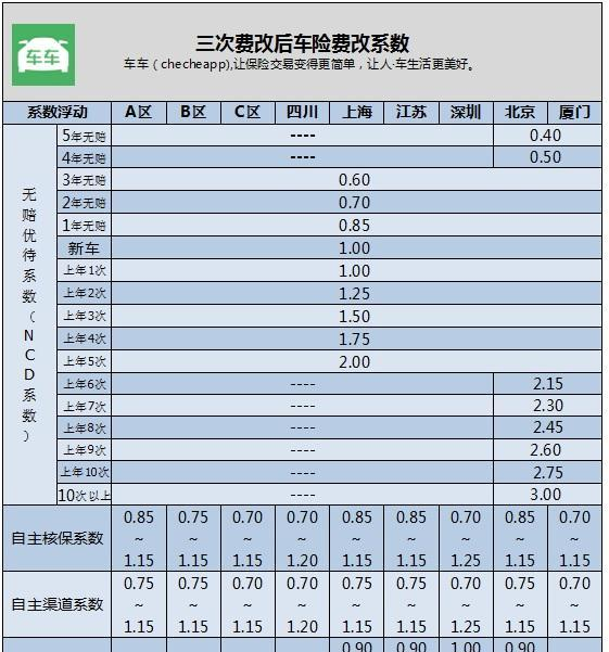 2024年中国文创产品行业的市场发展现状及投资风险分析_人保车险,拥有“如意行”驾乘险，出行更顺畅！