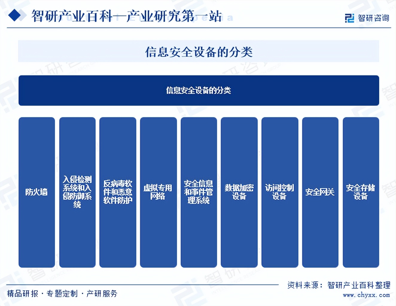 生态环境检测产业发展政策、市场现状及竞争格局分析2024_保险有温度,人保财险 