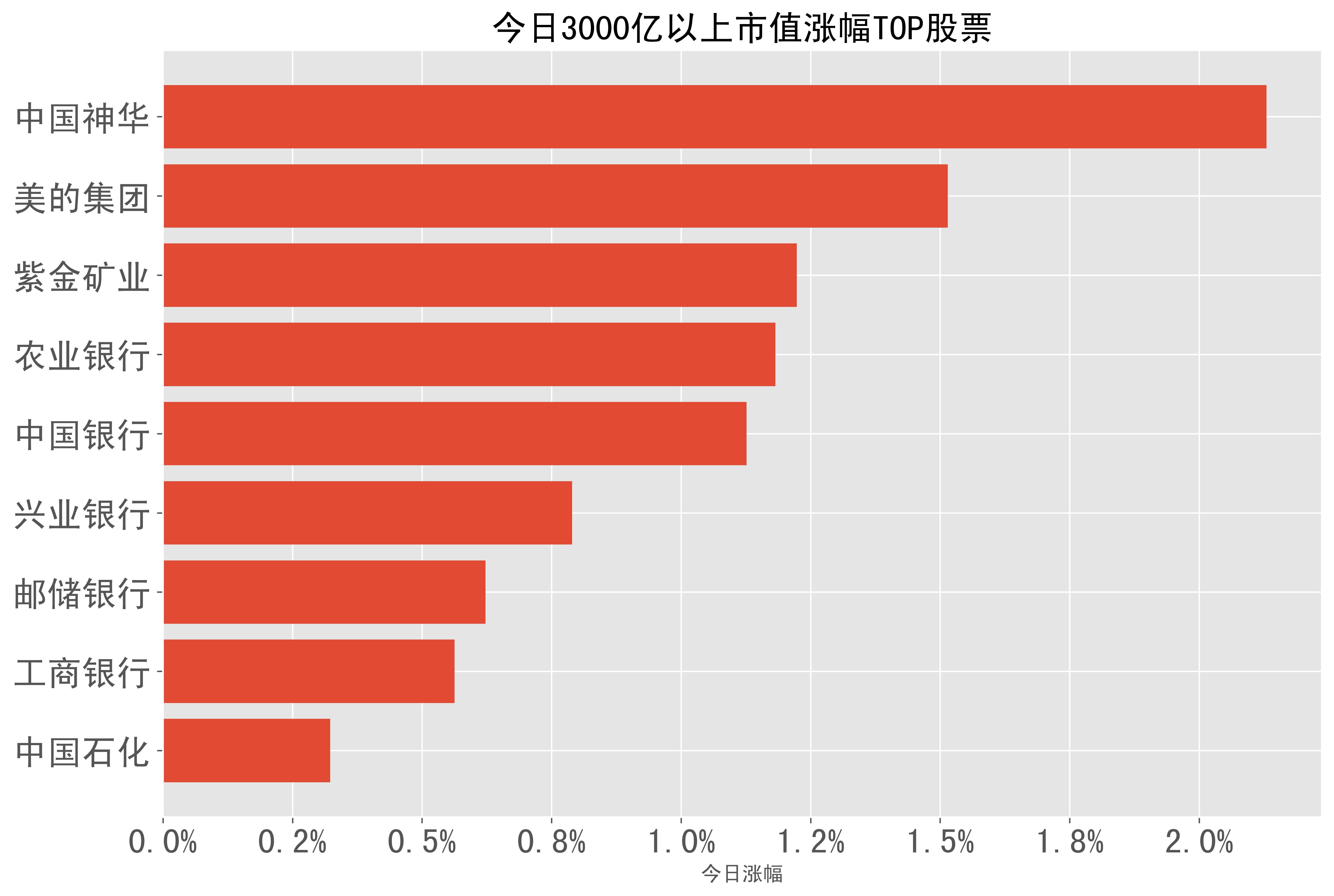 人保服务,人保财险 _2024酒店用品行业市场现状、前景趋势研究分析