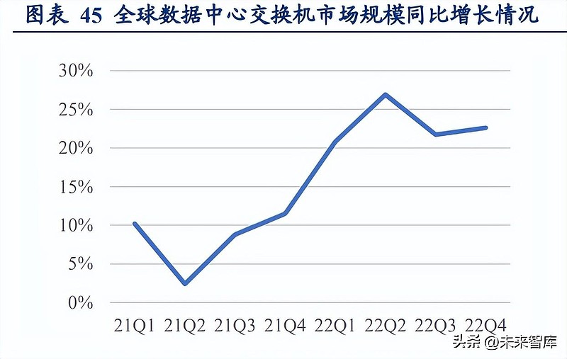 OpenAI头号竞争对手：大模型训练成本最多三年将升至百亿美元