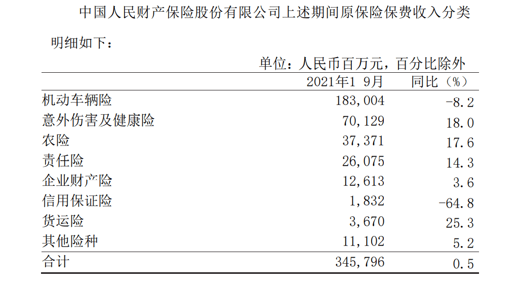 人保服务,人保伴您前行_工业盐行业市场现状、前景趋势研究分析