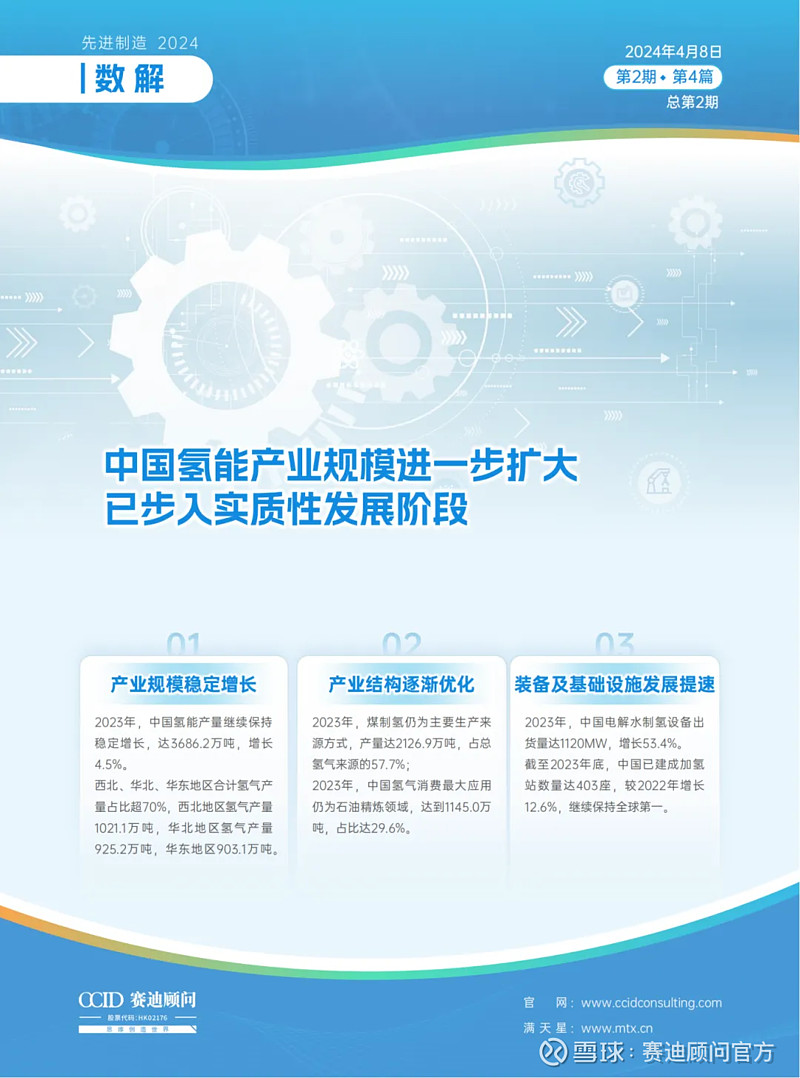 人保车险,人保财险政银保 _2024年中国氢储运行业的市场发展现状及投资价值评估分析