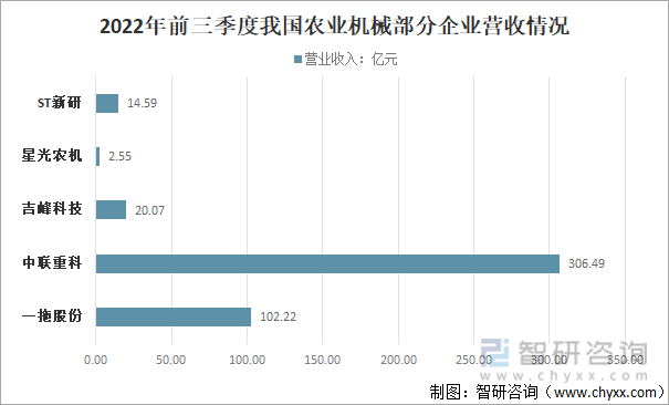 商业物业产业链上下游现状及未来发展趋势分析2024_人保伴您前行,人保财险 