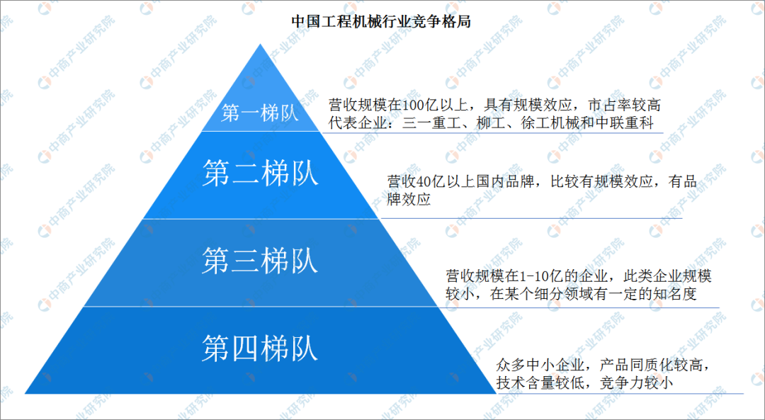 工业厂房工程行业发展现状及未来市场前景预测2024_人保伴您前行,人保服务