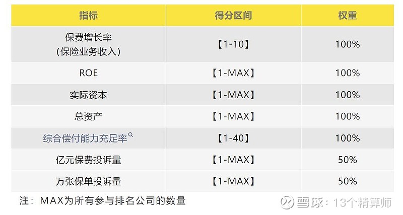 2024年特色农产品行业发展现状、竞争格局及发展趋势与前景分析_人保有温度,人保护你周全