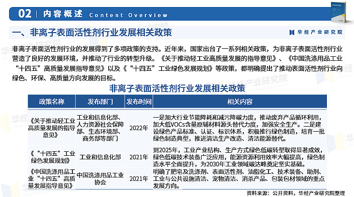 铬盐行业市场发展现状分析及未来前景预测2024_人保财险 ,人保有温度