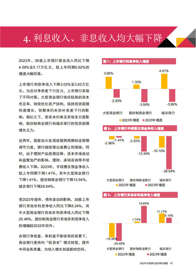 “中行系”杨育智履新北部湾银行 或将出任该行新任行长