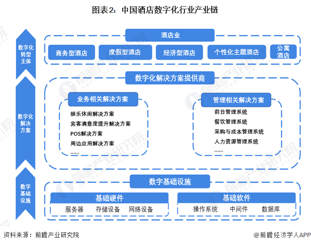 2024年智能门禁系统行业现状及趋势全景分析报告_人保财险政银保 ,人保车险