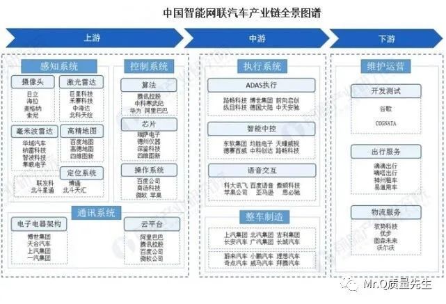 2024年智能门禁系统行业现状及趋势全景分析报告_人保财险政银保 ,人保车险